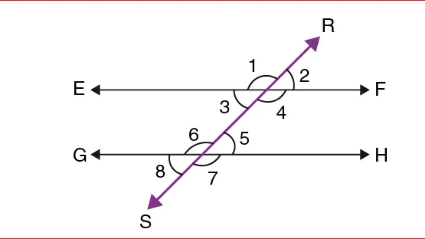 Alternate Angles 7D Plans