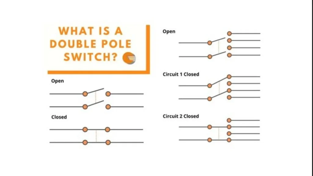 Double pole switch