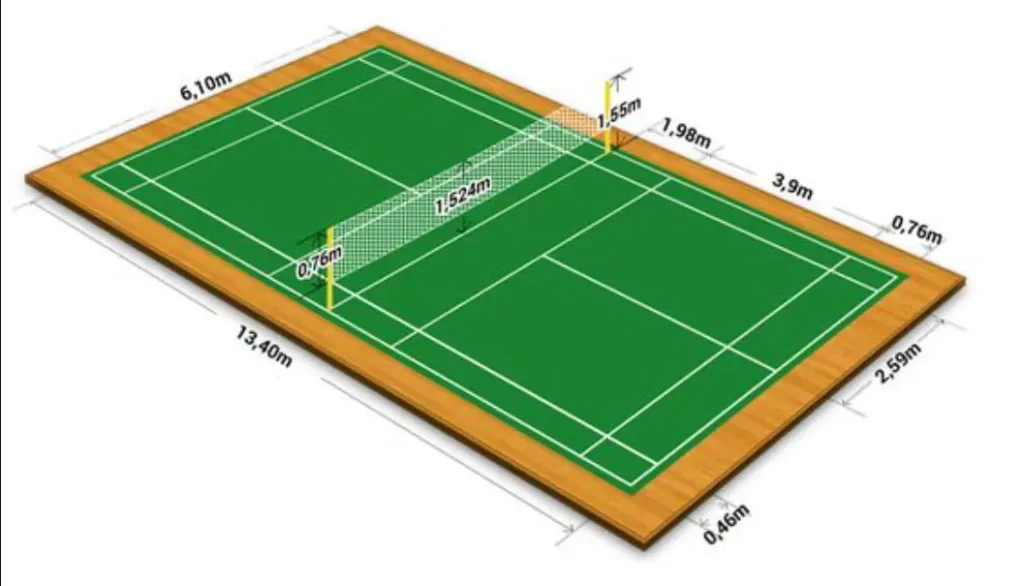Badminton court dimensions - Types, Standard, Non-Standard 7D plans